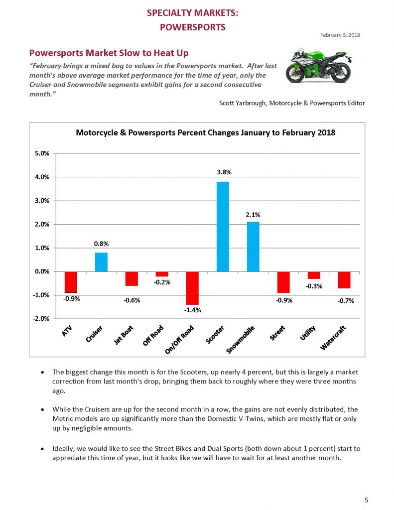 Market Insights - Feb 2018_Page_5