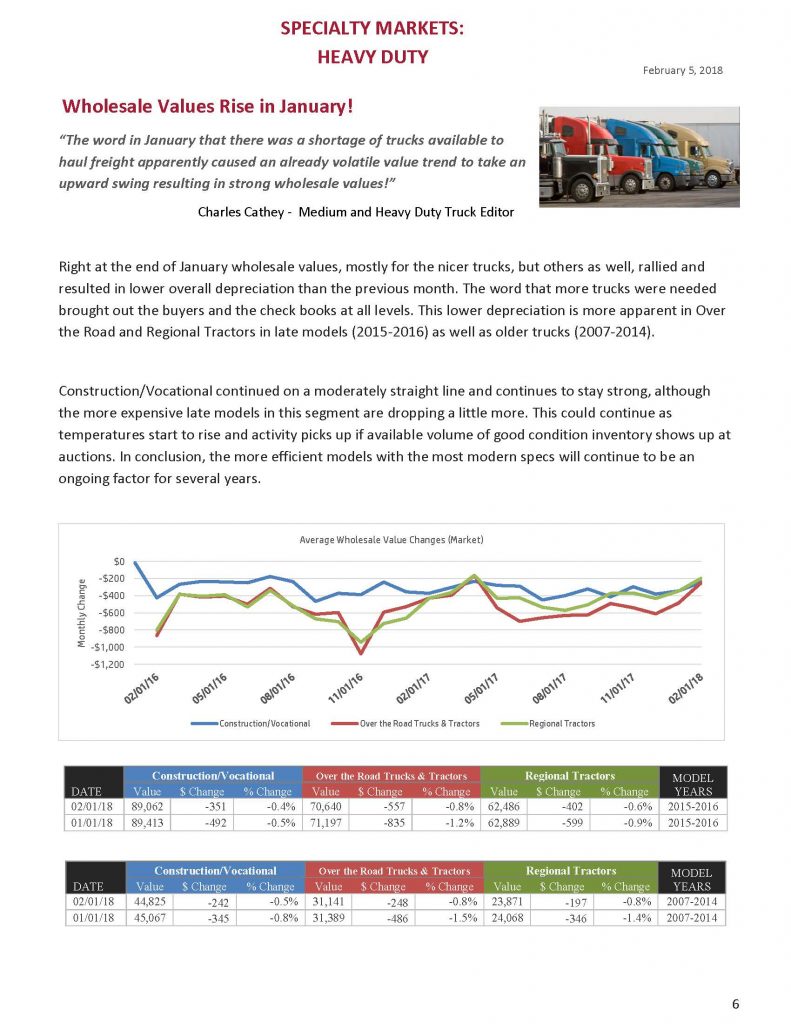 Market Insights - Feb 2018_Page_6