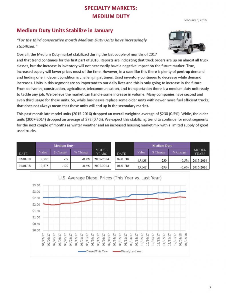 Market Insights - Feb 2018_Page_7