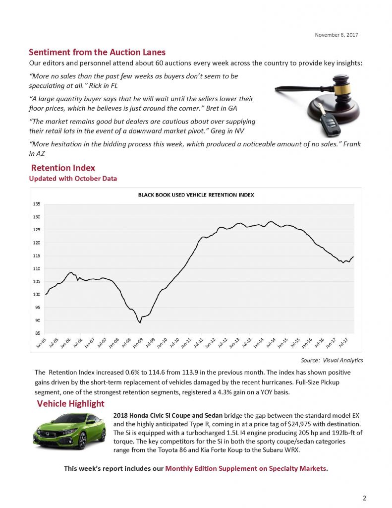 Significant Increase in Weekly Depreciation_Page_2