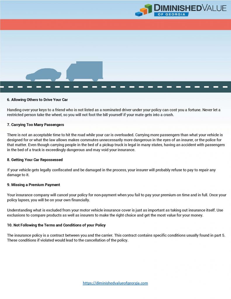 Not Following the Terms and Conditions of your Policy