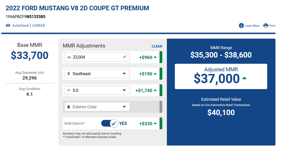 A digital interface displaying vehicle valuation details for a "2022 FORD MUSTANG V8 2D COUPE GT PREMIUM." It shows a "Base MMR" of ,700, "Adjusted MMR" of ,000, and an "Estimated Retail Value" of ,100, with various adjustment options and a "Build Options" toggle.
