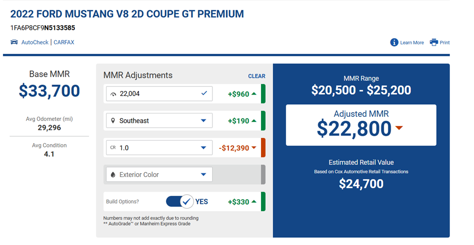 A digital vehicle valuation interface for a "2022 FORD MUSTANG V8 2D COUPE GT PREMIUM", displaying a "Base MMR" of ,700, "Adjusted MMR" of ,800, and an "Estimated Retail Value" of ,700, with various adjustment options.